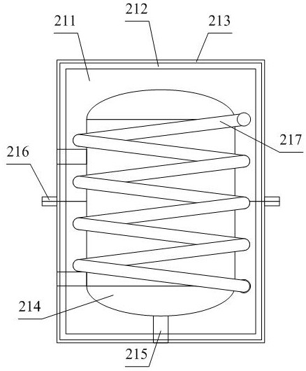 Chondroitin sulfate sodium salt heat energy circulating device