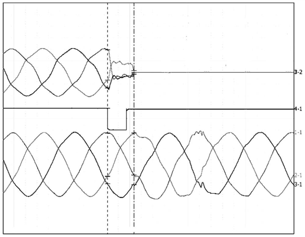 Active arc extinguishing method, device and circuit breaker, automatic transfer switch