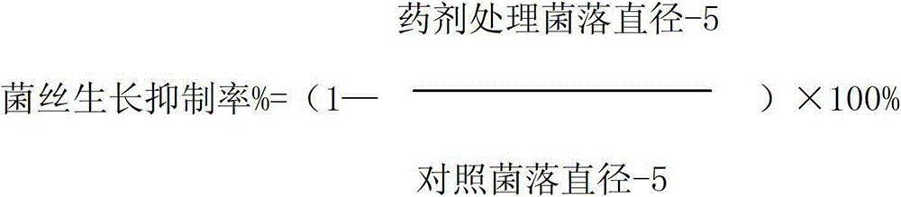 Sterilization compound containing mepanipyrim and validamycin