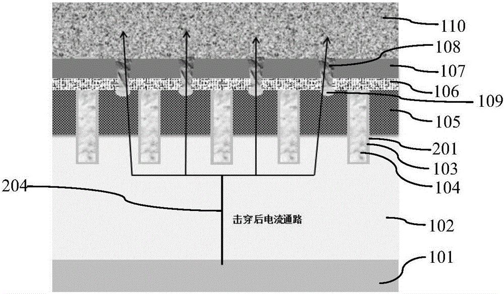 Trench-gate power MOSFET and manufacturing method