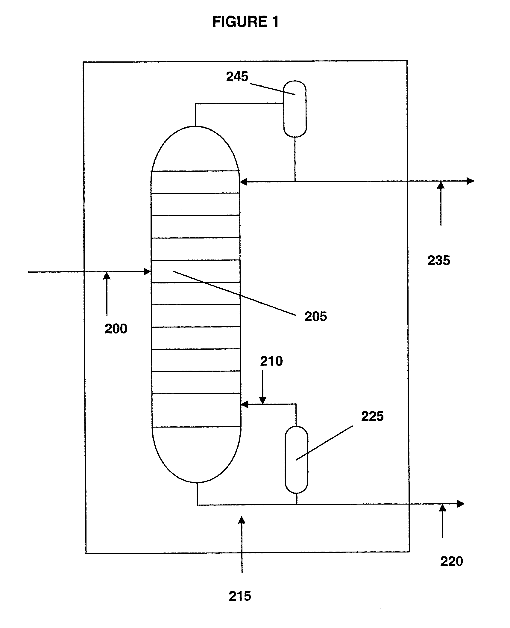 Systems and Methods for the Separation of Propylene and Propane