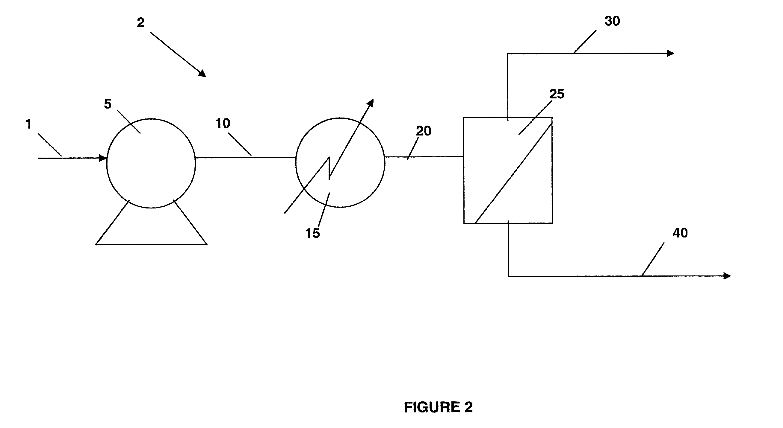 Systems and Methods for the Separation of Propylene and Propane