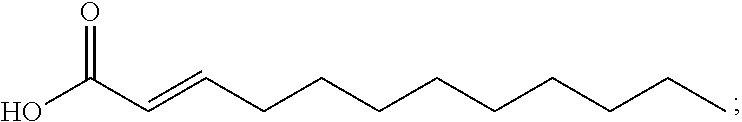 Compositions, kits and methods for nutrition supplementation