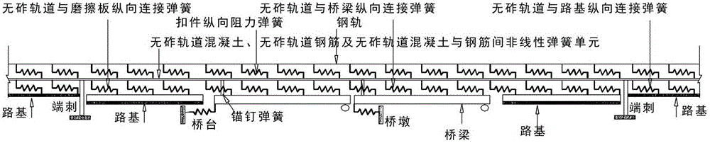 Method and system for analyzing longitudinal interaction of longitudinal connecting plate type ballastless track and bridge