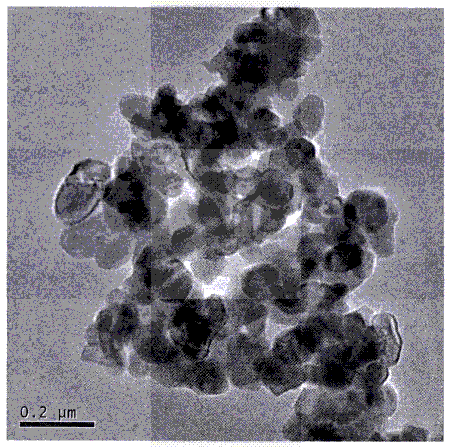 A kind of rare earth metal alkyl sulfide nanomaterial and preparation method thereof