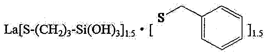 A kind of rare earth metal alkyl sulfide nanomaterial and preparation method thereof