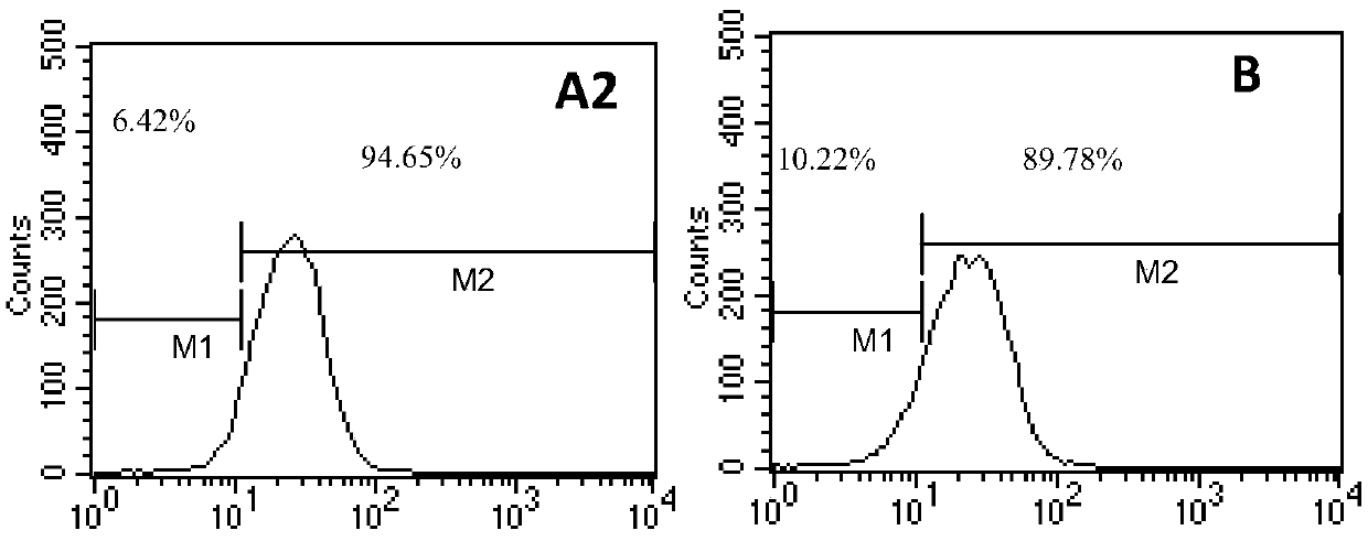 Functionalized vinblastine liposome and its application