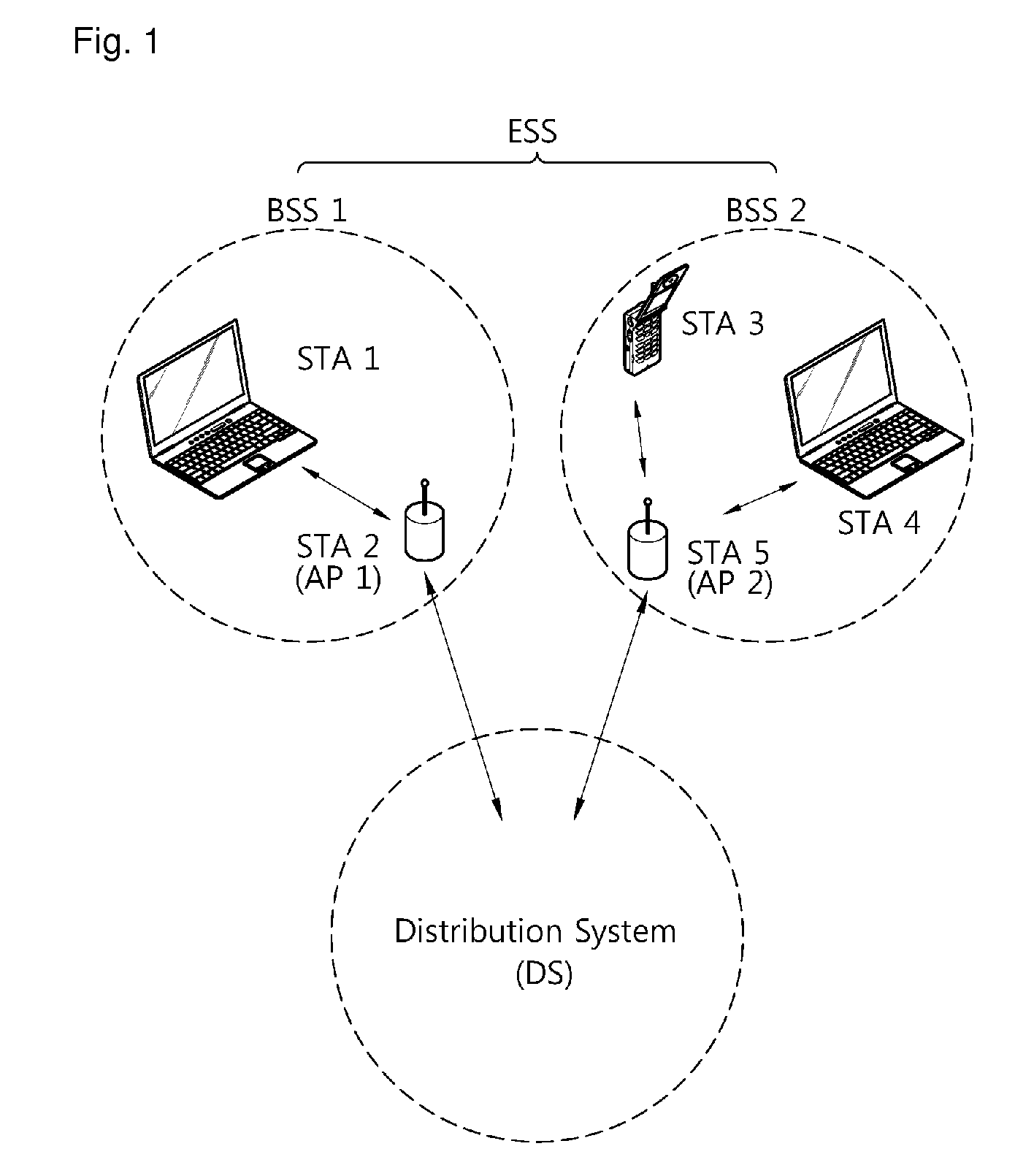 Method for multicast frame transmission and duplicated multicast frame detection