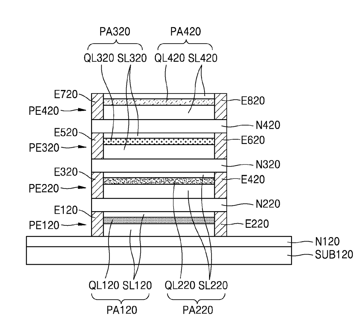 Photoelectric device and electronic apparatus including the same