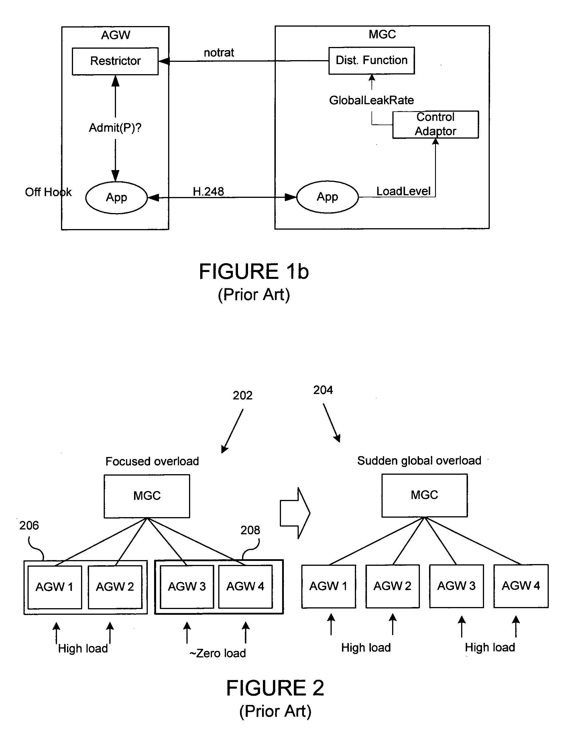 System and method for overload control in a next generation network