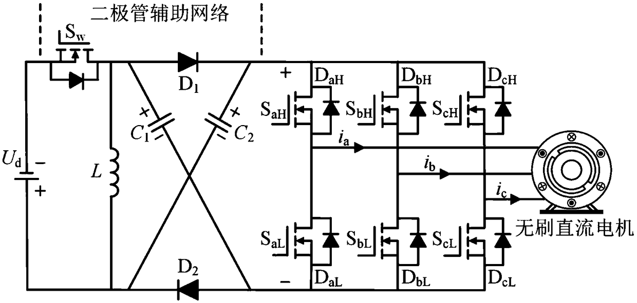 A method for suppressing commutation torque ripple of a brushless DC motor