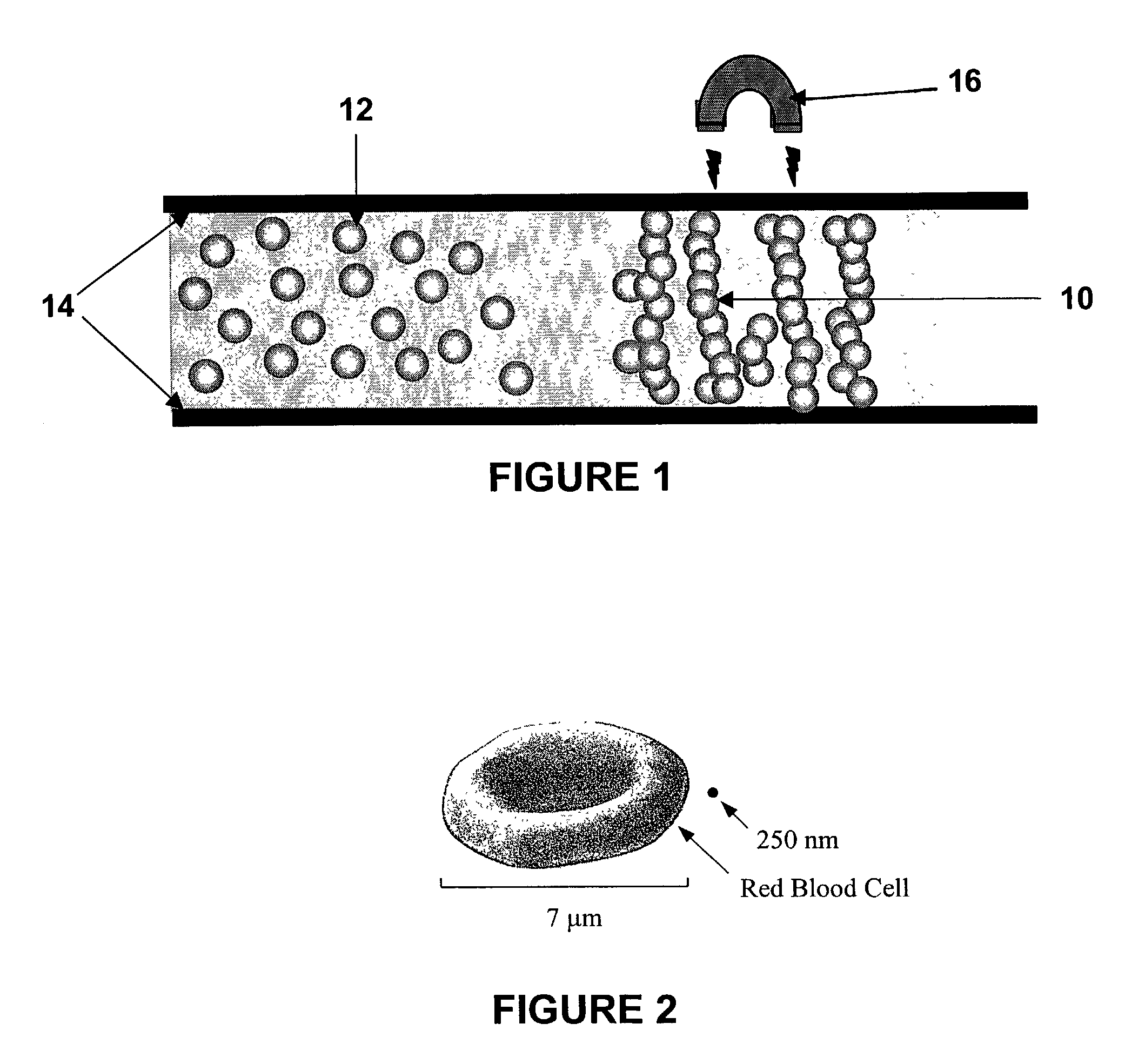 Hemostatic composition