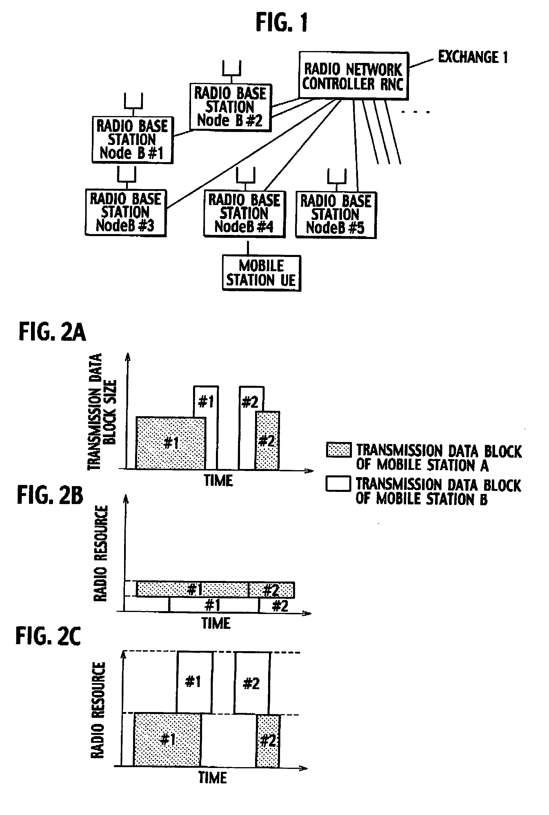 Transmission rate control method, mobile station, radio base station, and radio network controller