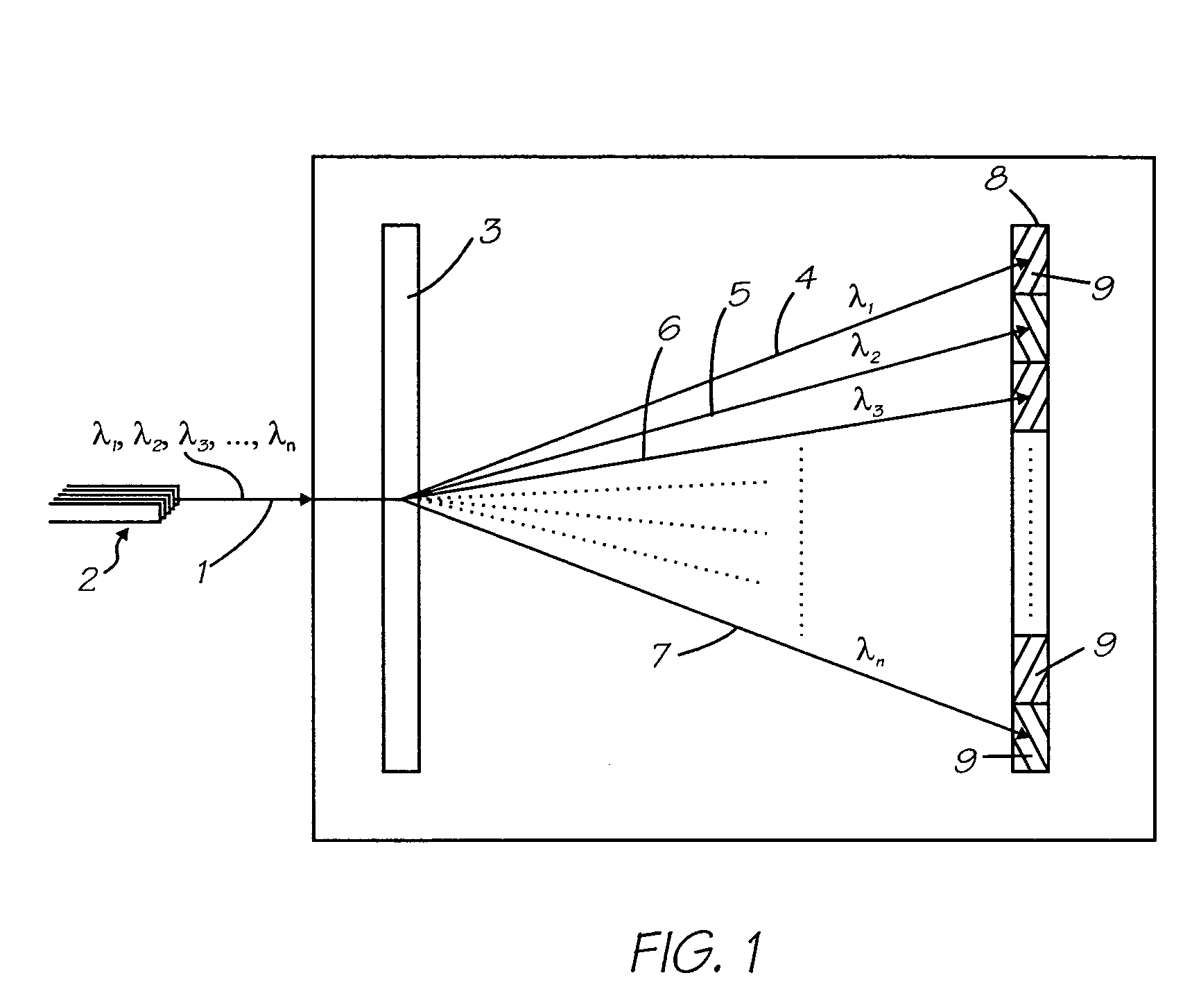 Wavelength selective reconfigurable optical cross-connect