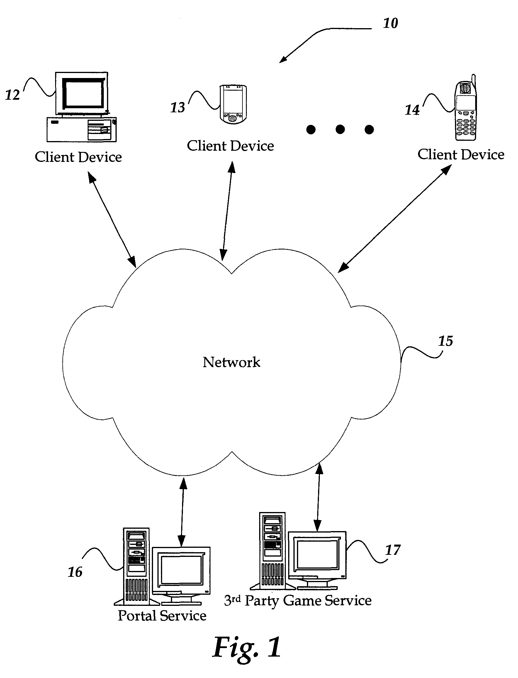 Enabling rent/buy redirection in invitation to an online service