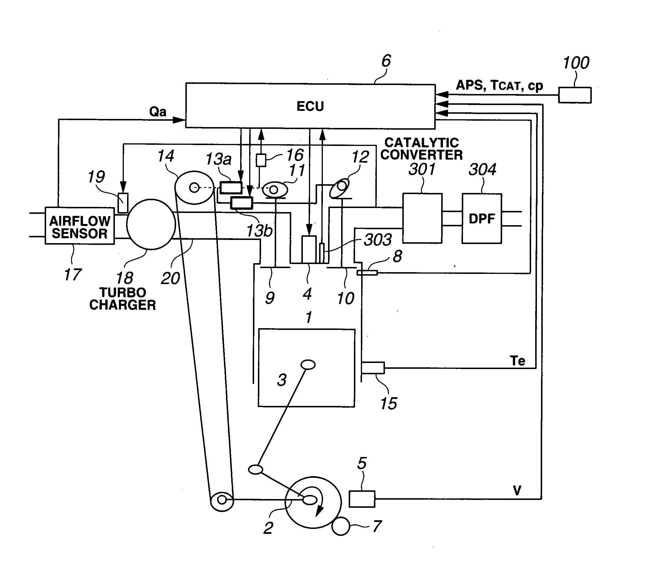 Multistage fuel-injection internal combustion engine