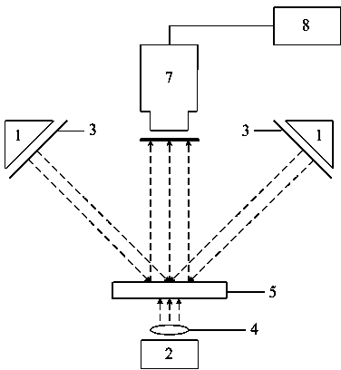 Vein dynamic characteristic analysis device based on near-infrared spectrum technique and analysis method thereof