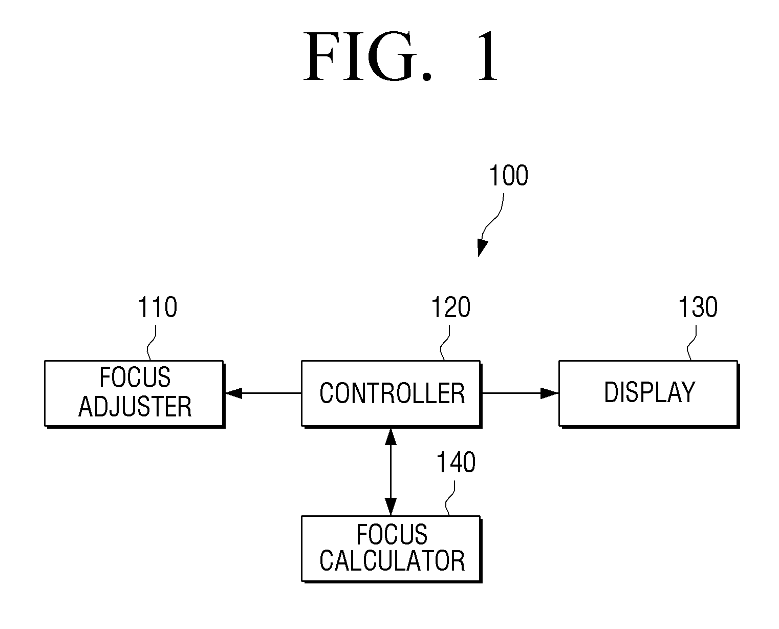 Photographing device for displaying a manual focus guide and method thereof