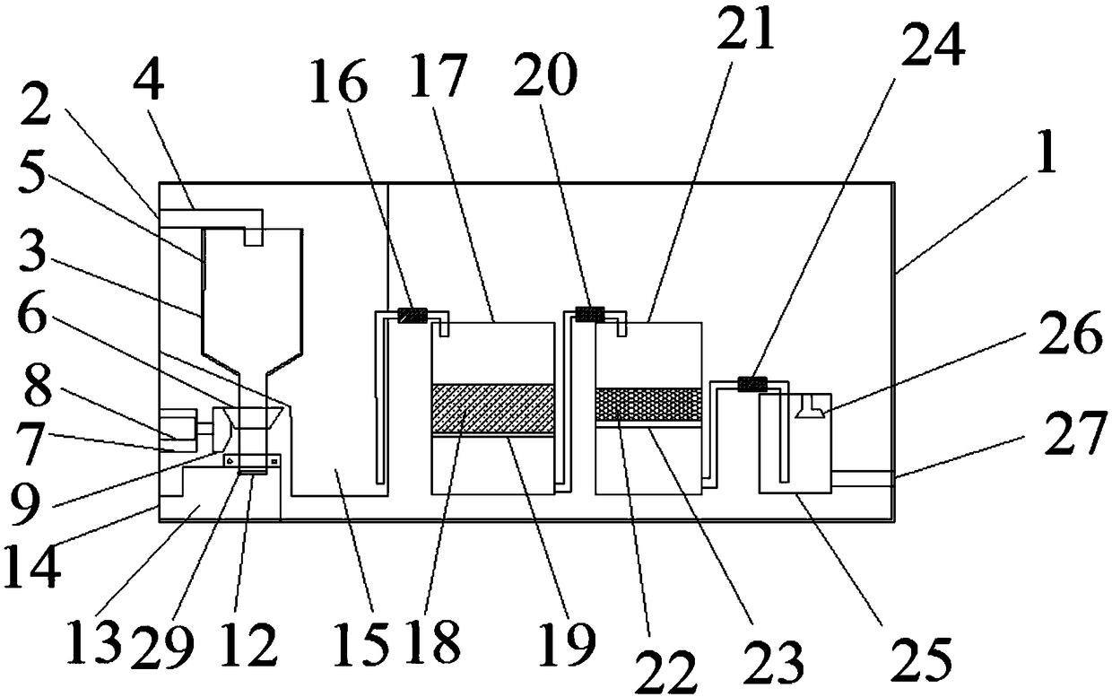 Urban sewage treatment device