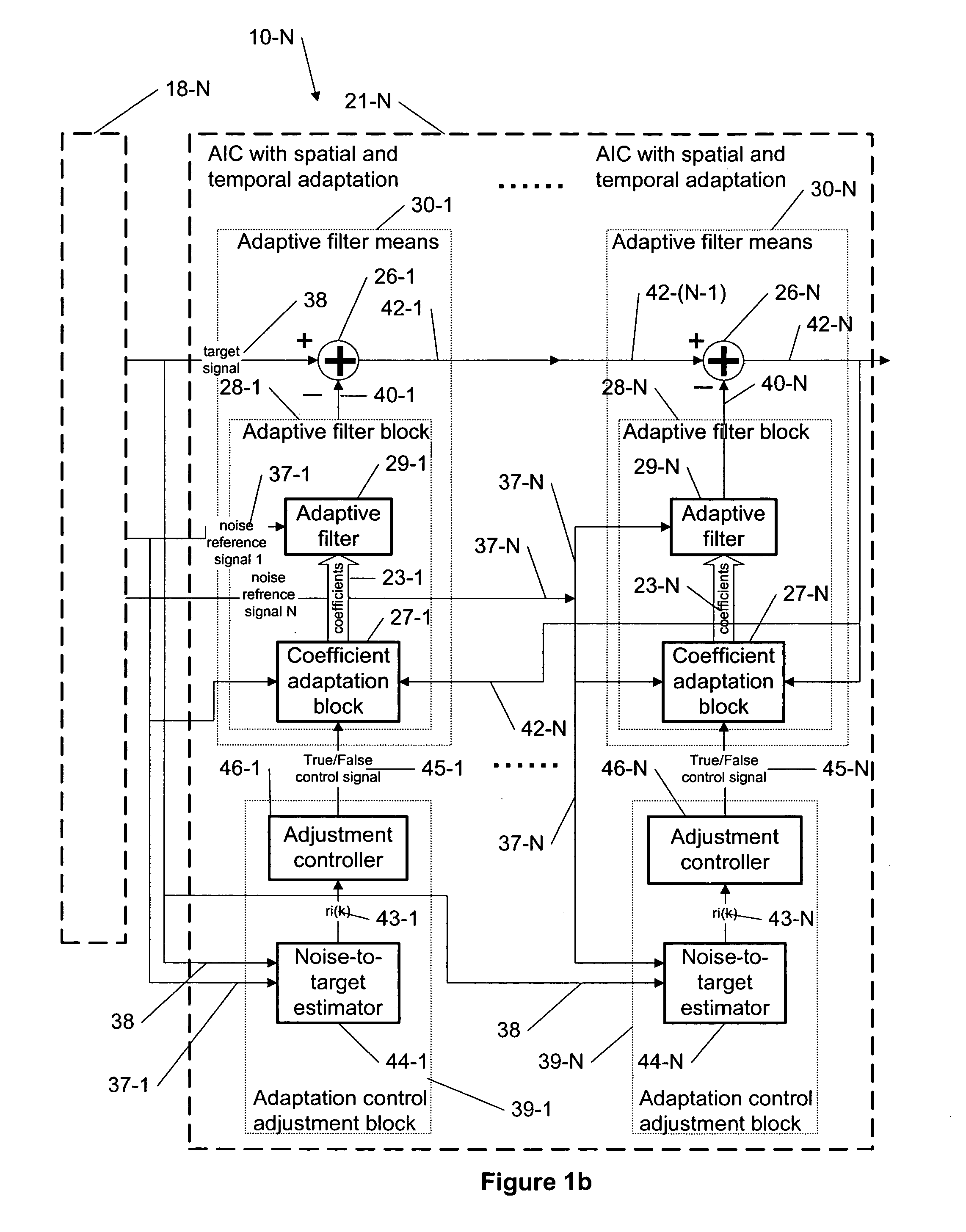 Method for adjusting adaptation control of adaptive interference canceller