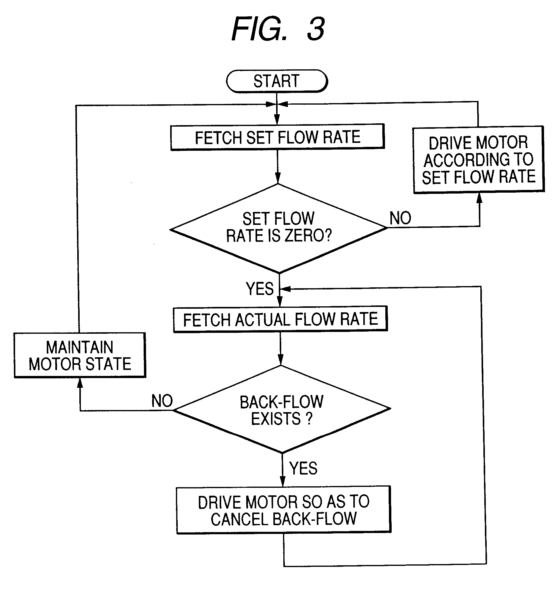 Mobile phase supplying apparatus, liquid chromatograph using the same, and mobile phase supplying method