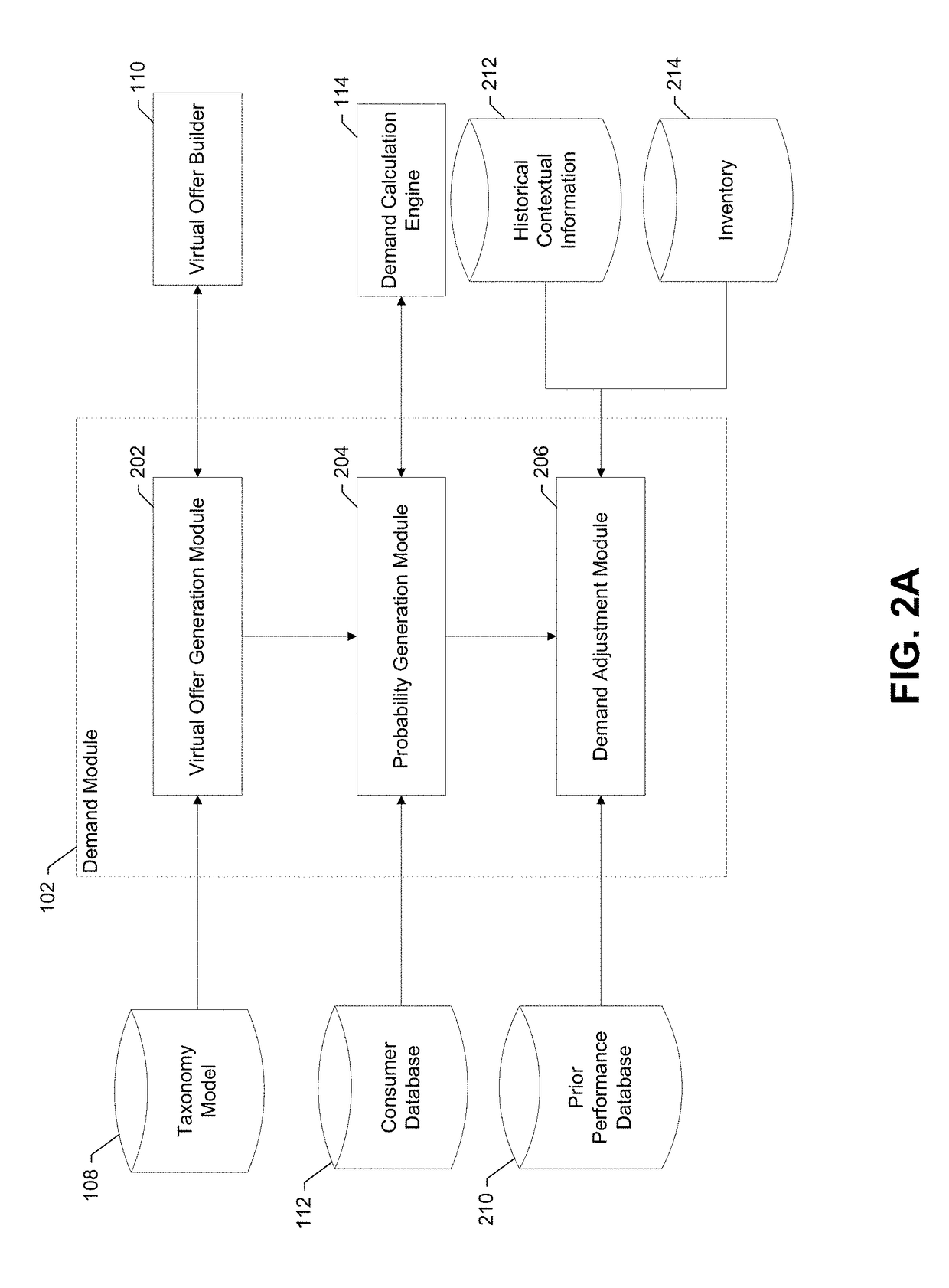 Method, apparatus, and computer program product for forecasting demand using real time demand