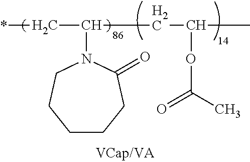 Coating compositions for forming toner coatings