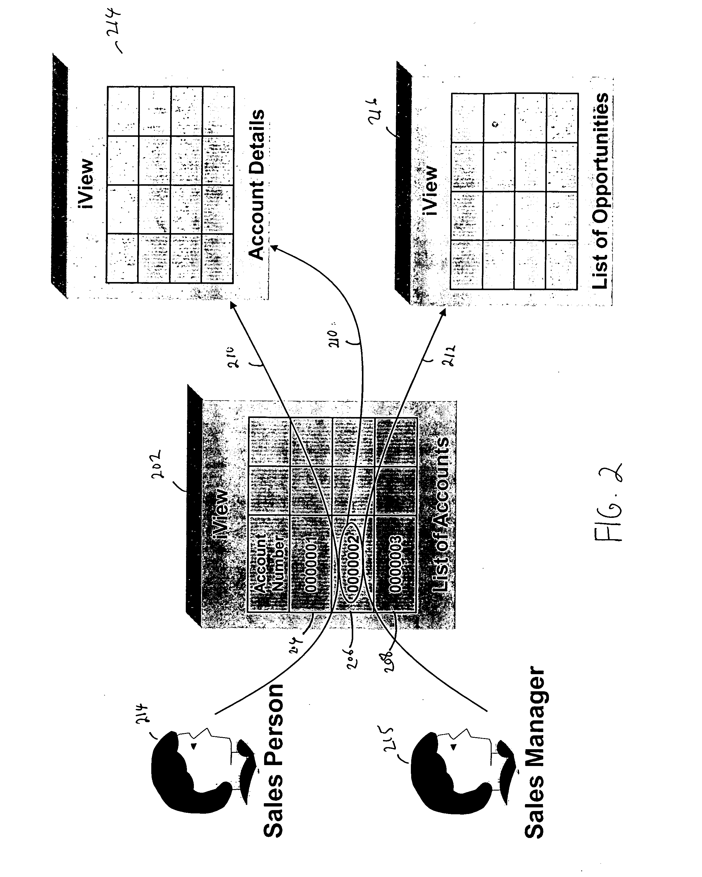 Object based navigation