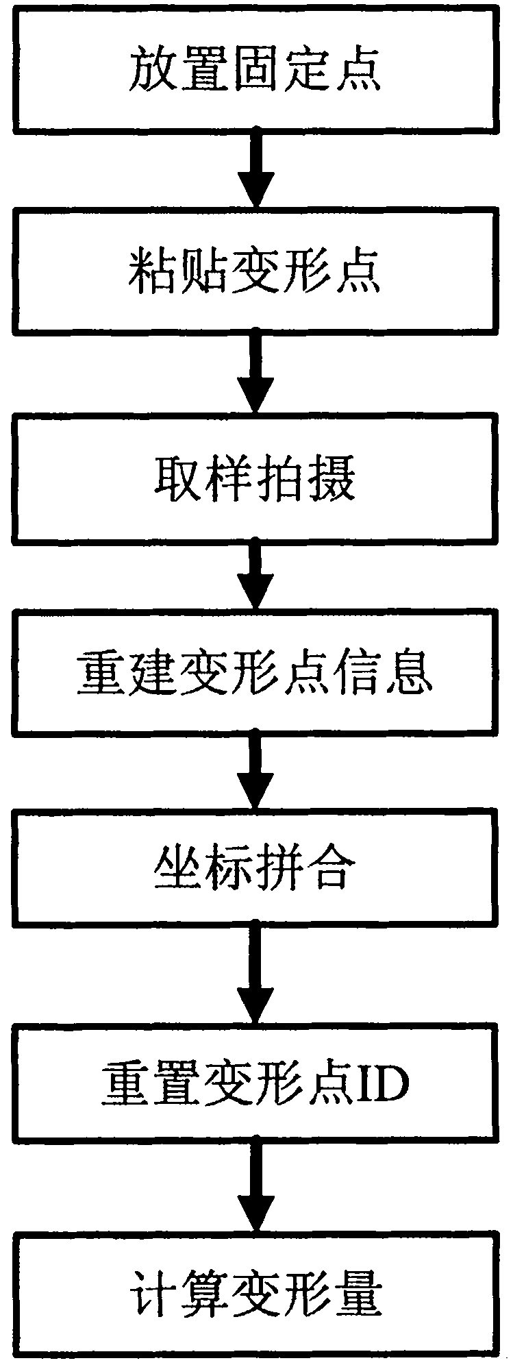 Method for measuring the deformation of large-sized workpiece