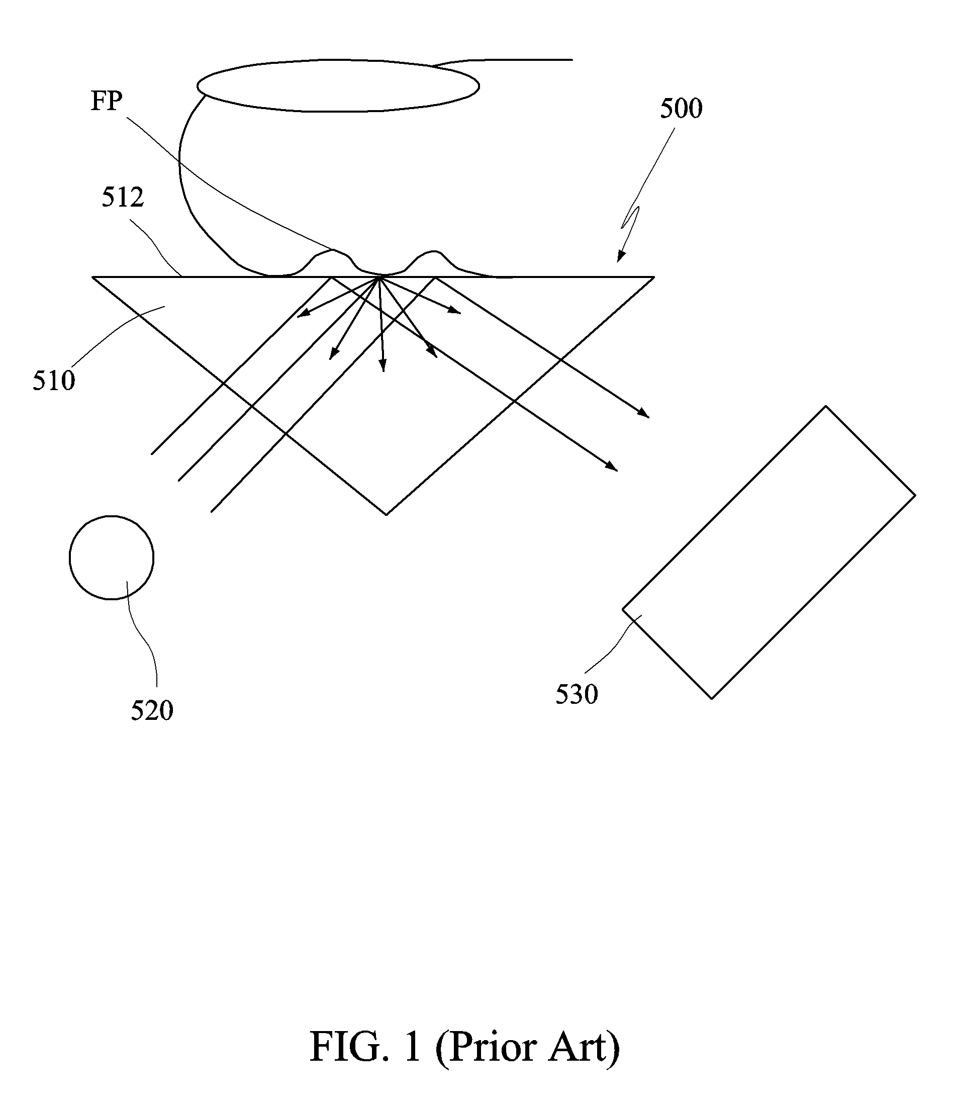 Stray-light-coupled biometrics sensing module and electronic apparatus using the same