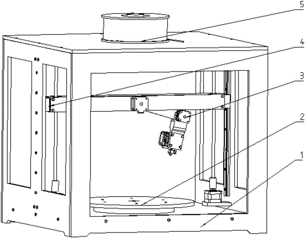 Four-axis three-dimensional printer