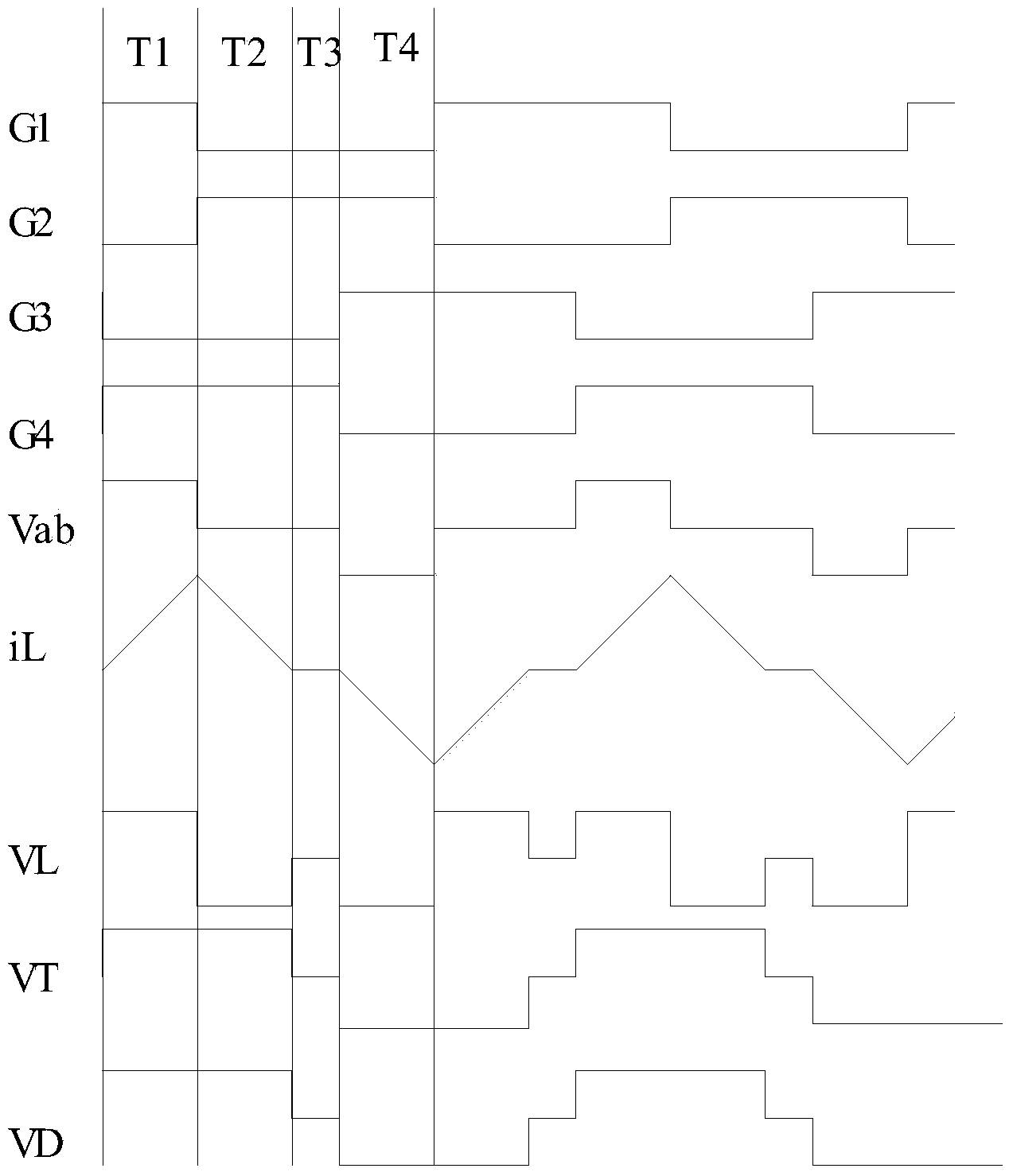 Phase-shift full-bridge converter circuit and control method