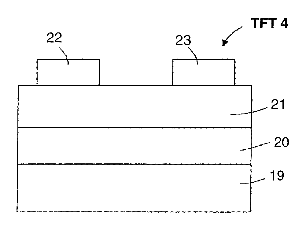 Low Temperature Sol-Gel Silicates As Dielectrics or Planarization Layers For Thin Film Transistors