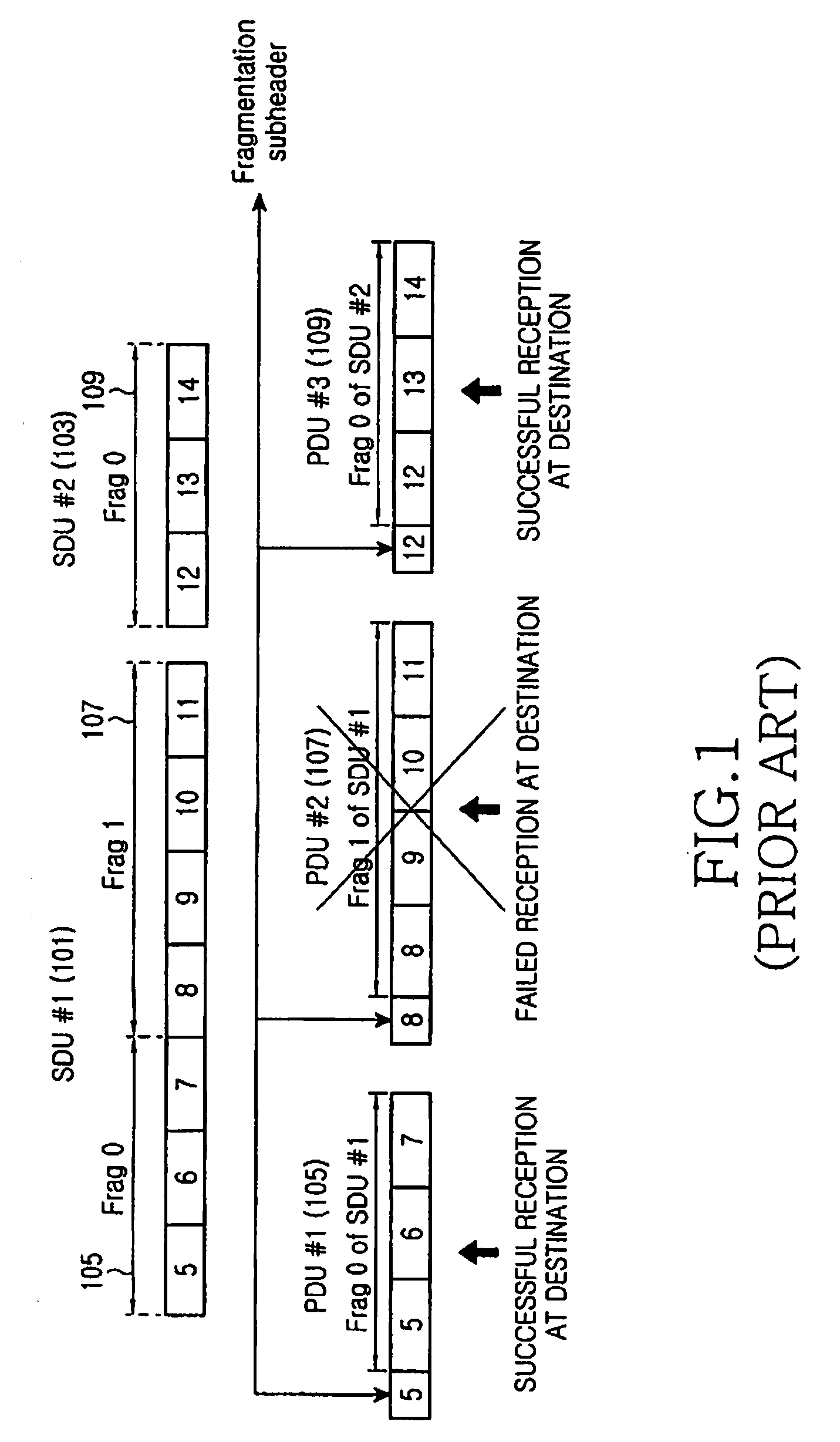 Method and apparatus for automatic repeat request in a multi-hop broadband wireless communication system