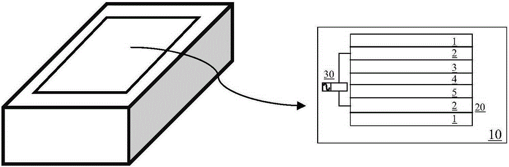 Mobile terminal with screen capable of automatically adjusting brightness and manufacturing method for mobile terminal