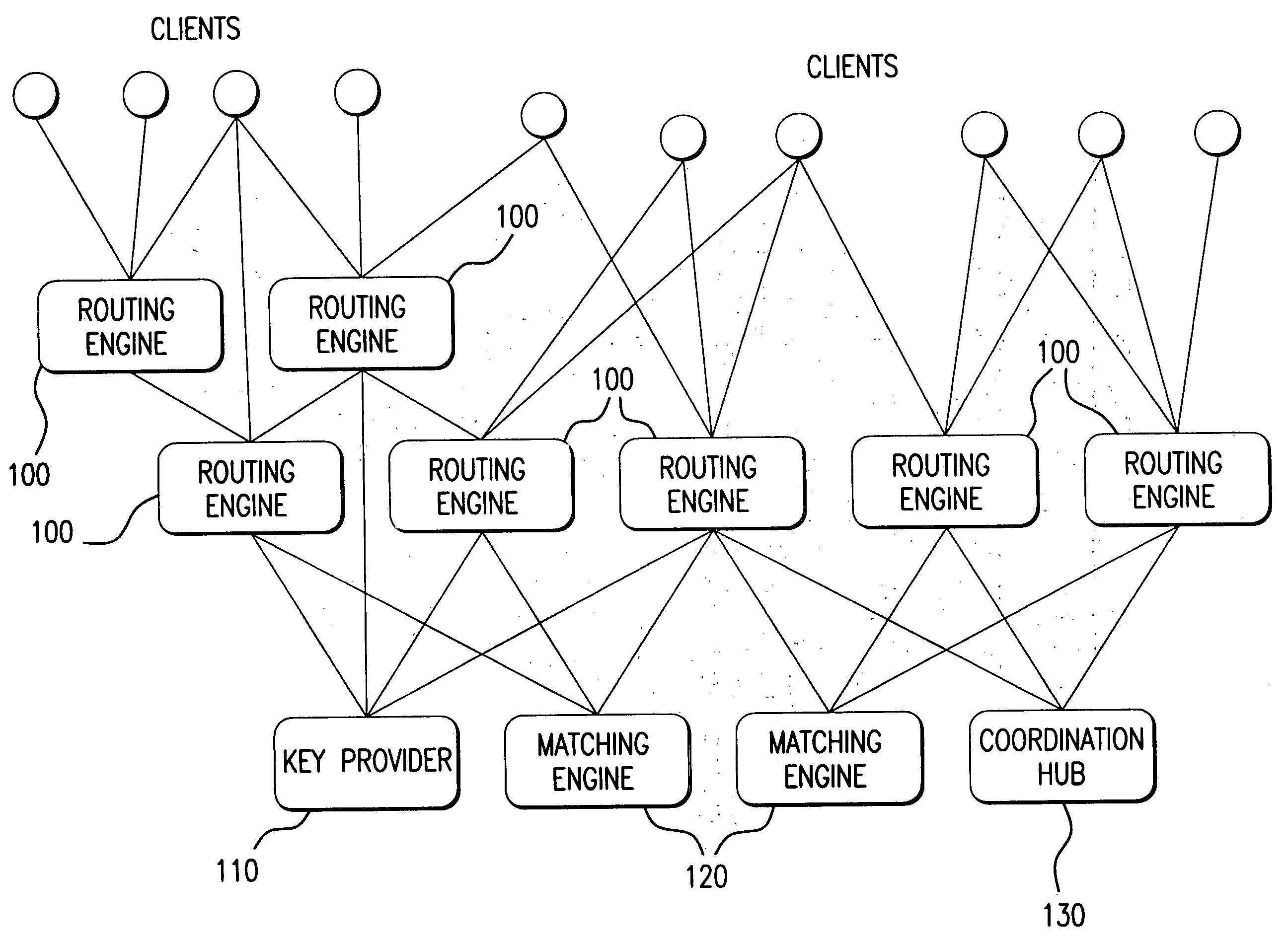 Method and system for managing distributed trading data