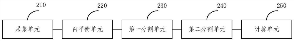 Method and device for identifying number of to-be-detected cargoes