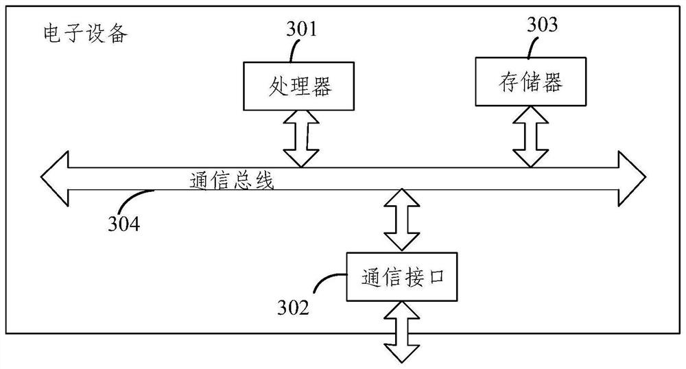 Method and device for identifying number of to-be-detected cargoes