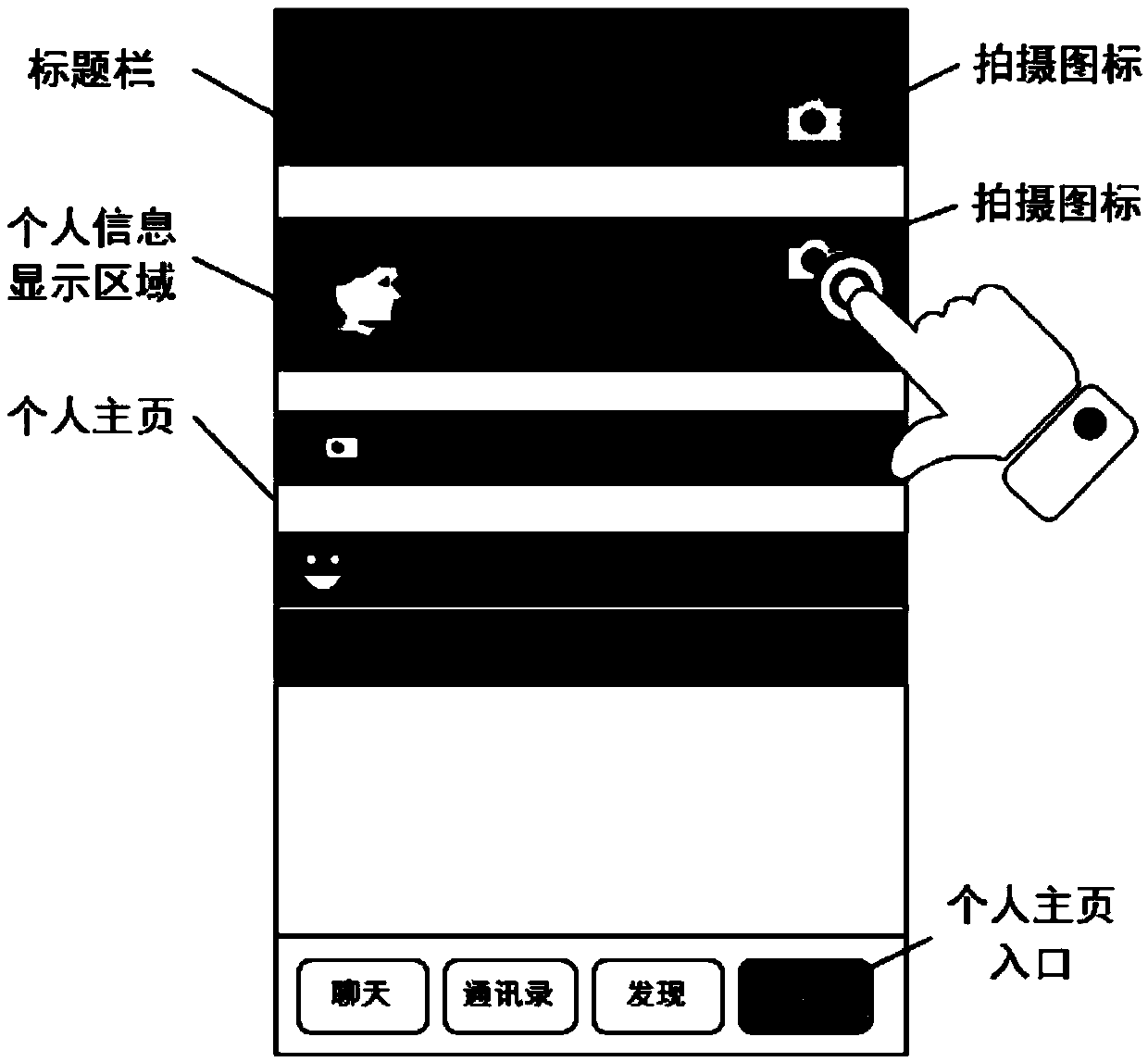 Video processing method, device and equipment and storage medium