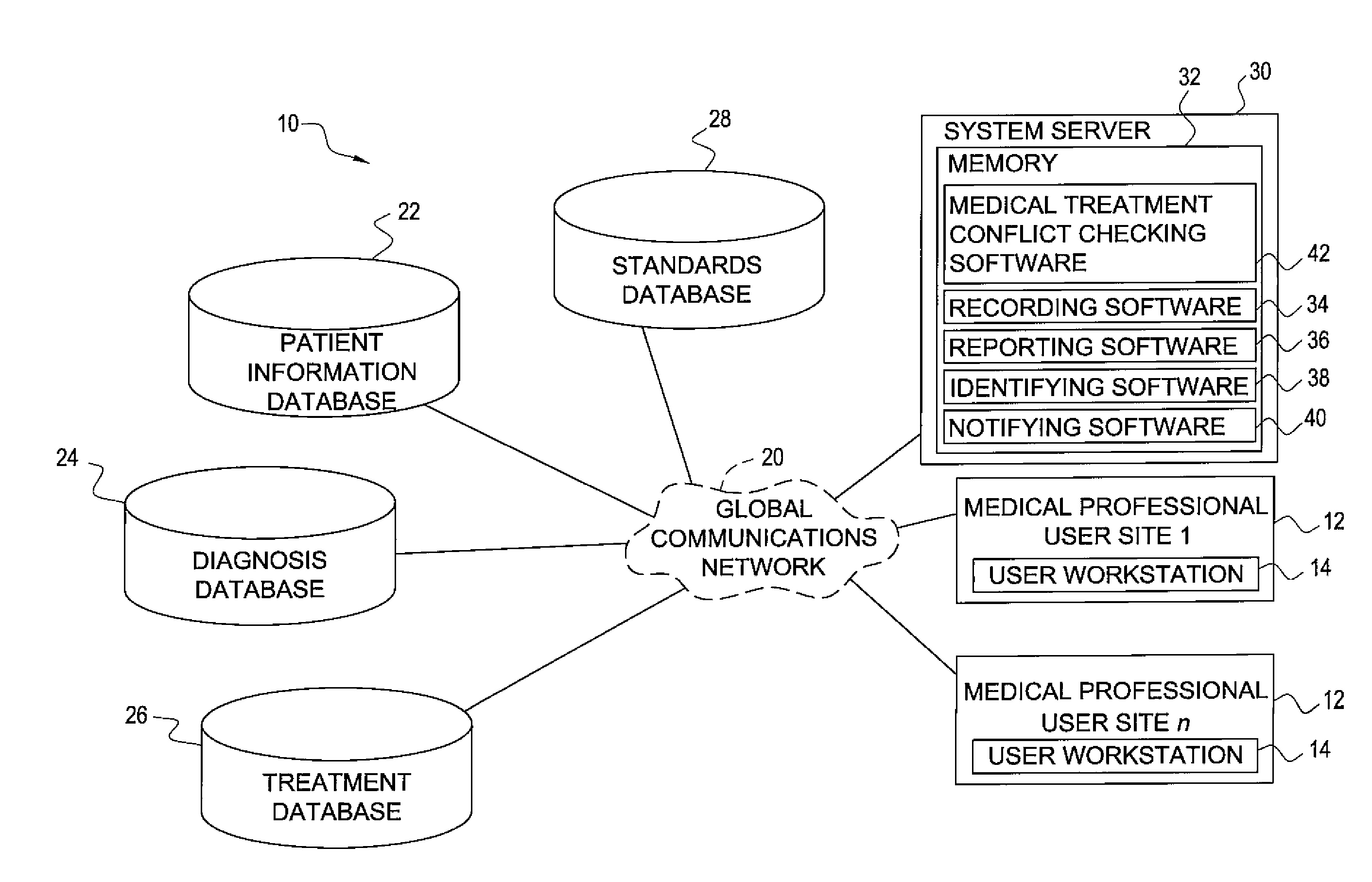 Medical decision system including medical observation locking and associated methods