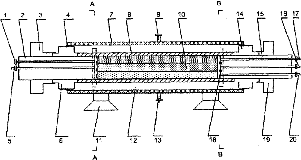 Heterogeneous multi-layer core holding unit