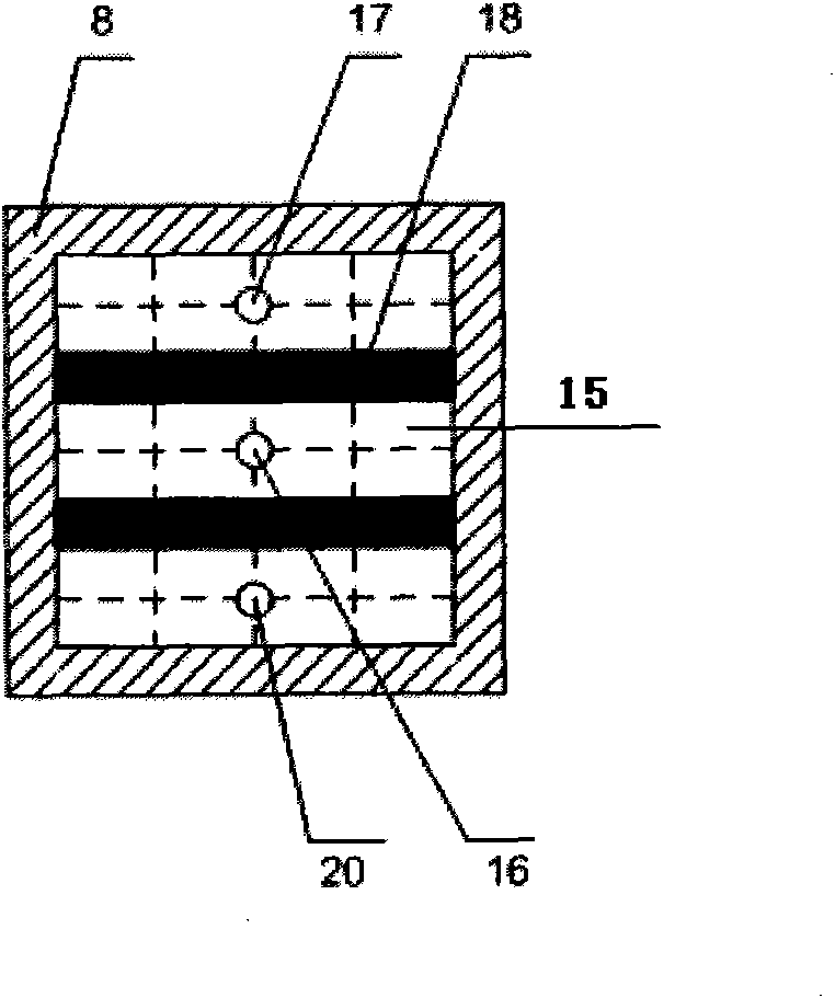 Heterogeneous multi-layer core holding unit