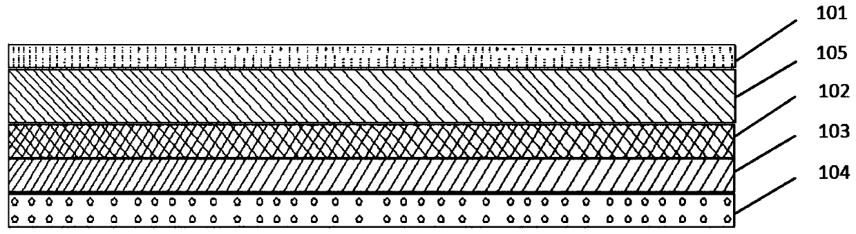 Floor based on phase change material