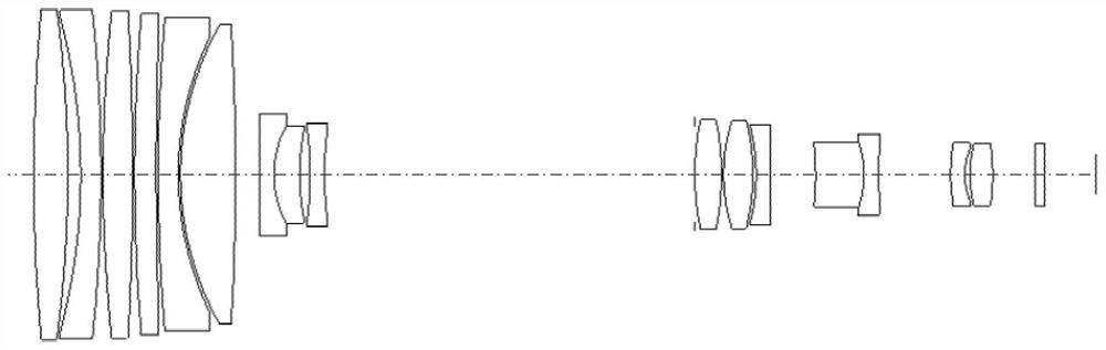 Continuous zooming optical system with heat elimination and wide pressure adaptability