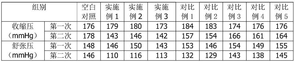 A kind of traditional Chinese medicine composition containing Youduncao and its preparation method