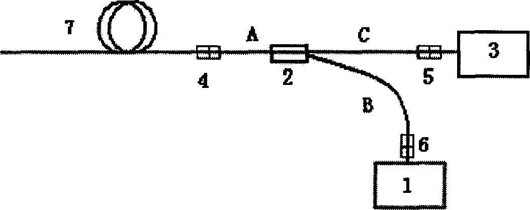 Device for measuring optical fiber Raman gain coefficienct