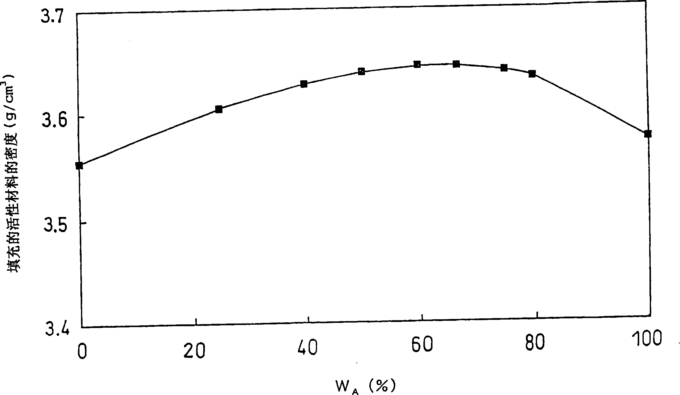 Non-aqueous electrolyte secondary battery