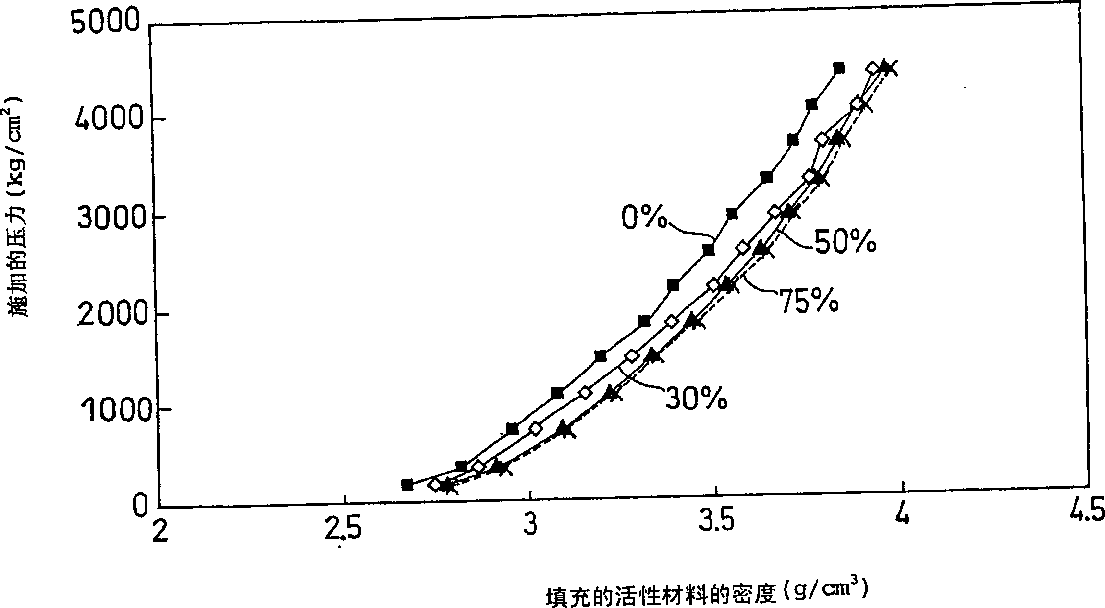 Non-aqueous electrolyte secondary battery