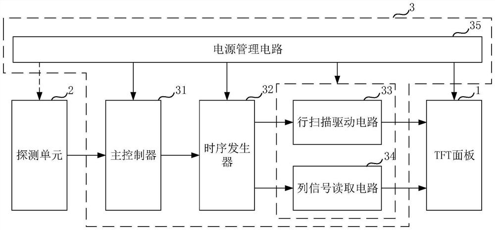 Detection device, X-ray photographing system and low-power-consumption detection method