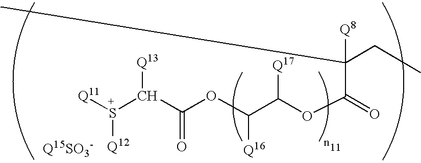 Chemical amplification type resist composition